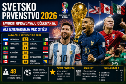 Sport
